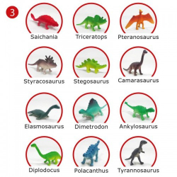 Dino World Udgravningsst