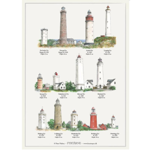 Koustrup miniplakat A4 – Fyrtrne