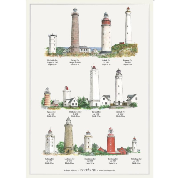 Koustrup miniplakat A4 &ndash; Fyrtrne