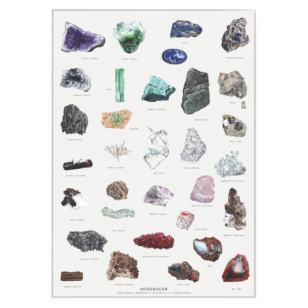 Koustrup miniplakat A4 &ndash; Mineraler