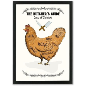 Mouse & Pen illustration A4 - The Butcher's Guide - Chicken